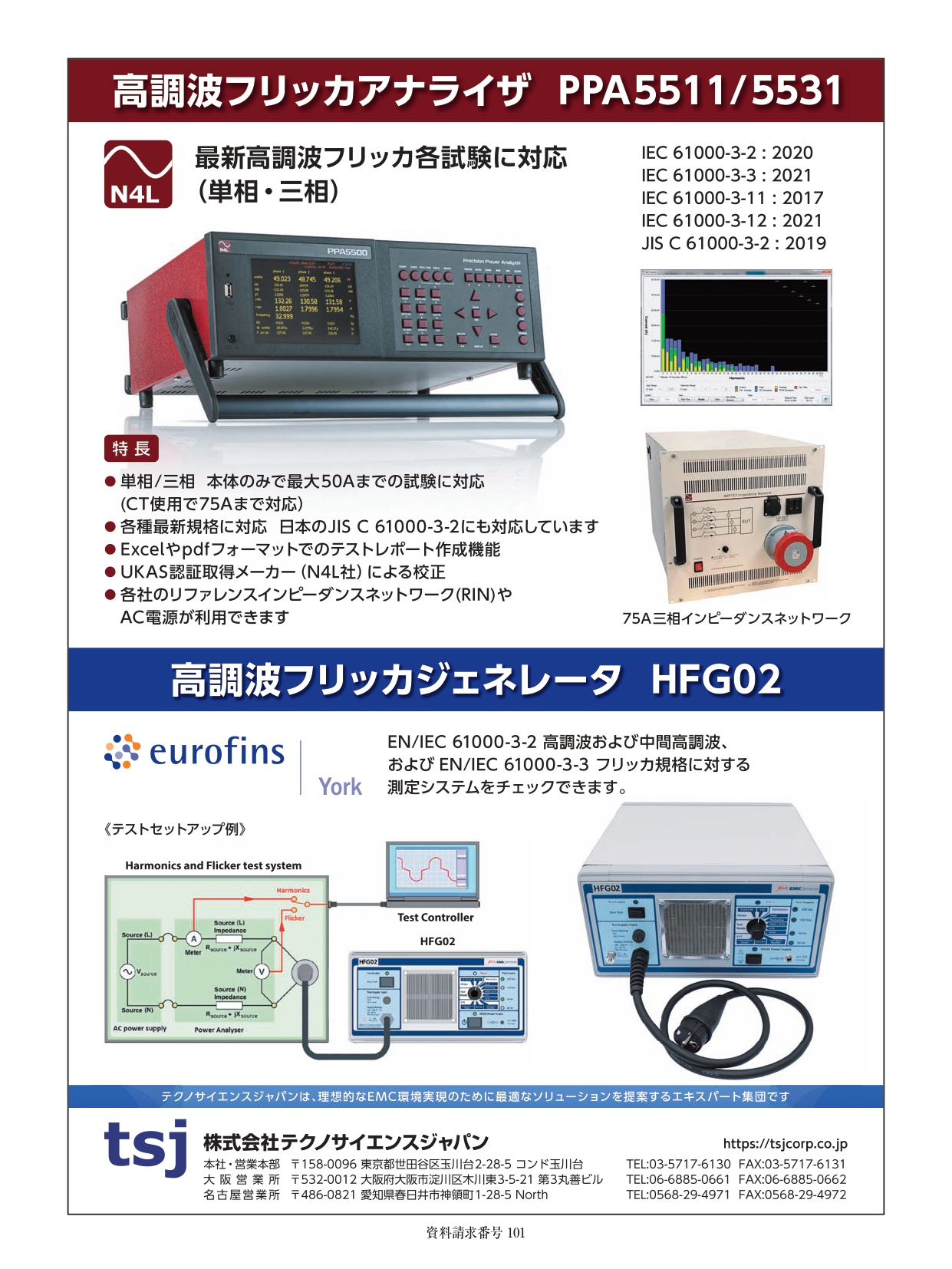 株式会社テクノサイエンスジャパン