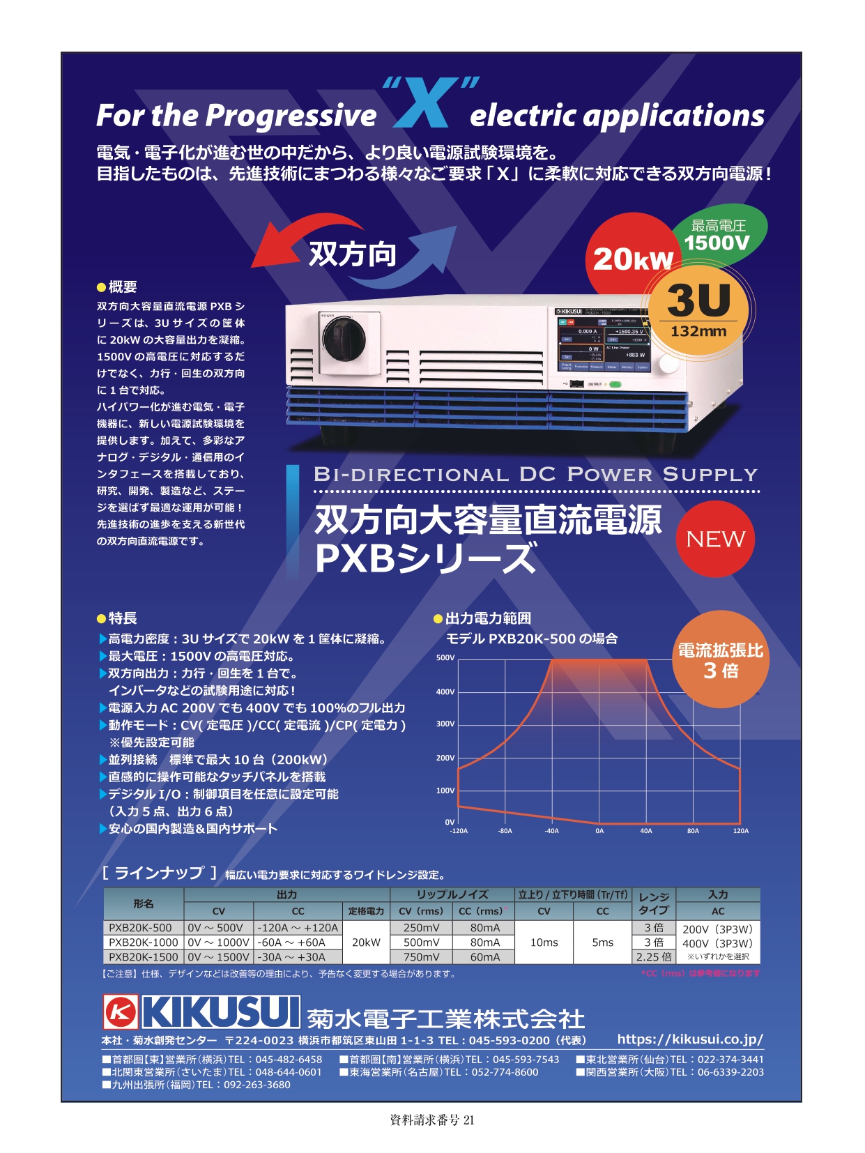 双方向大容量直流電源PXBシリーズ