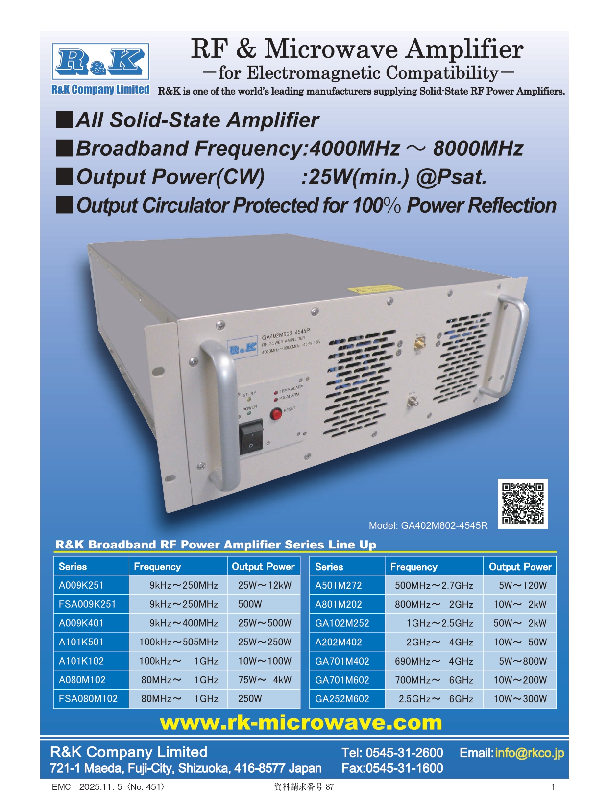 RF/Microwave Amplifier