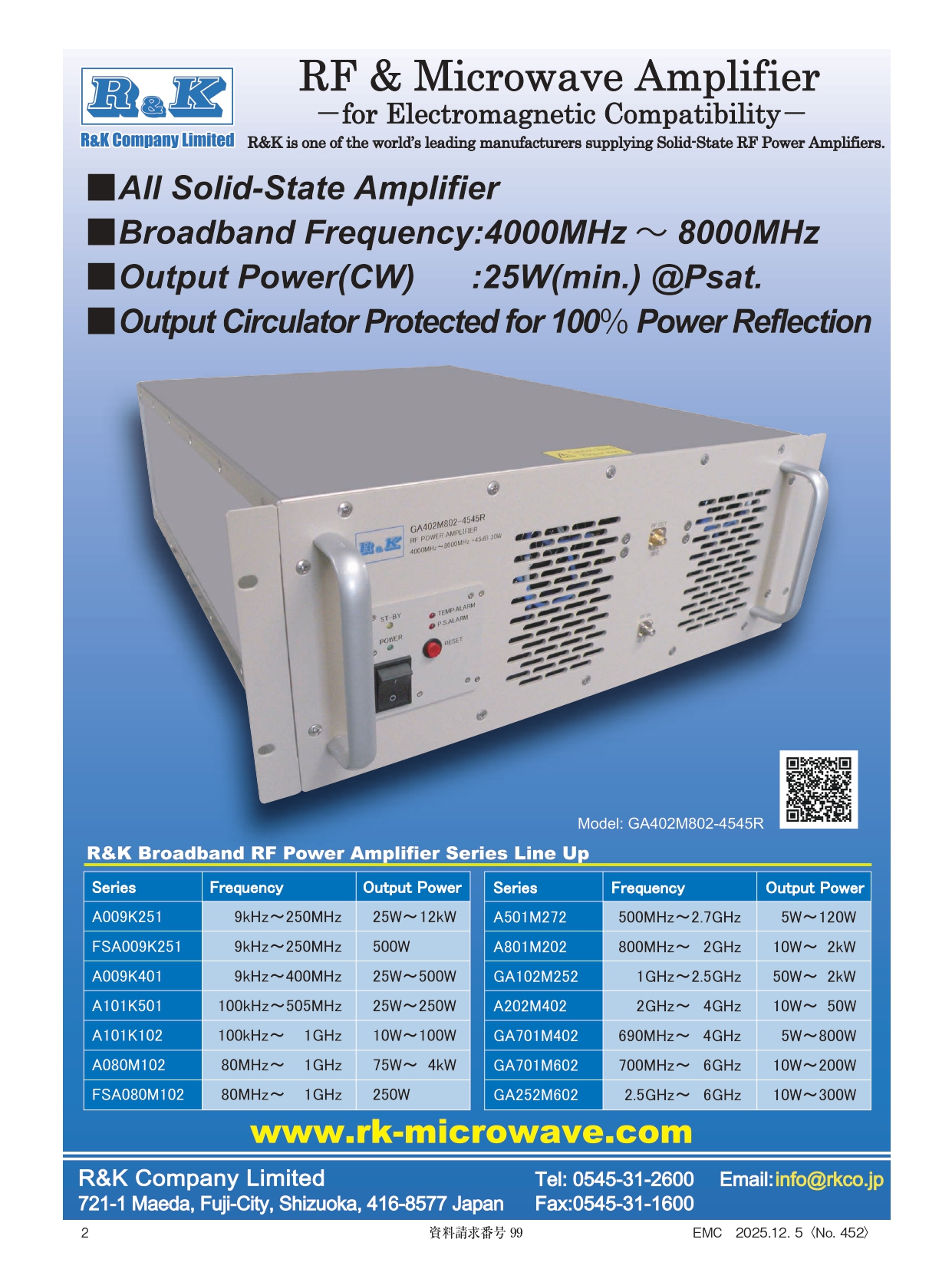 RF/Microwave Amplifier