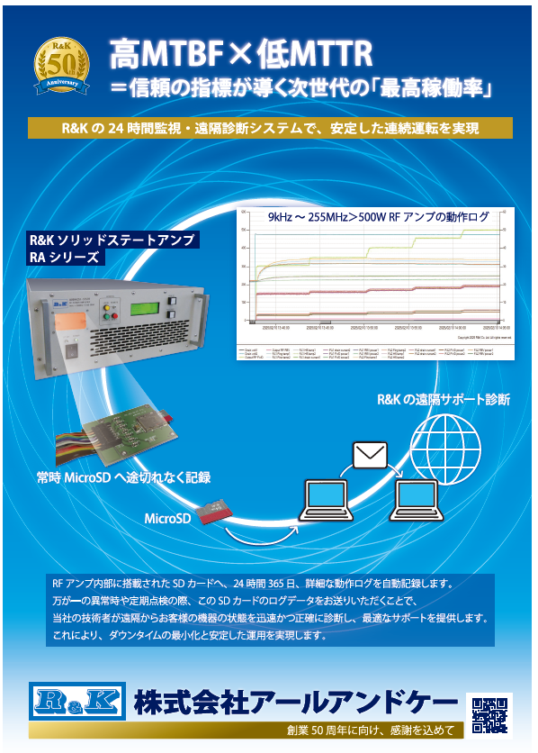 R&Kソリッドステートアンプ　RAシリーズ